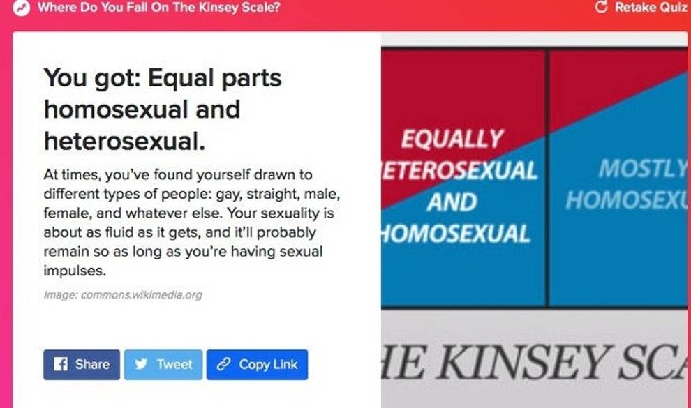 Descubre con la escala de Kinsey cómo de homosexual o heterosexual eres $!Descubre con la escala de Kinsey cómo de homosexual o heterosexual eres
