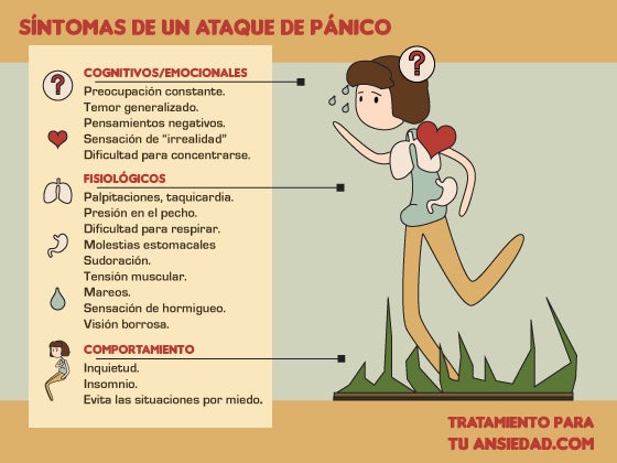 Una joven que tiene ataques de pánico te explica cómo convivir con ellos $!Una joven que tiene ataques de pánico te explica cómo convivir con ellos