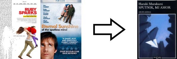 Dime Qué Películas Te Gustan Y Te Diré Qué Libros Leer $!Dime Qué Películas Te Gustan Y Te Diré Qué Libros Leer