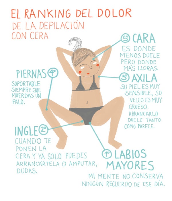 Todas las mentiras que te cuentan para que seas una mujer 'de verdad' $!Todas las mentiras que te cuentan para que seas una mujer 'de verdad'