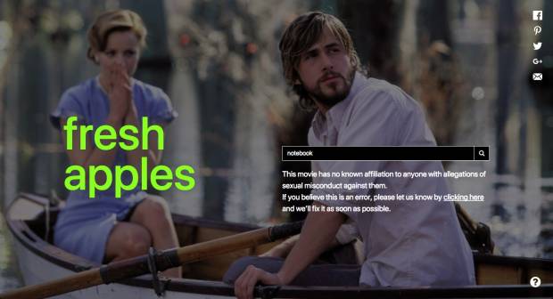 La web que te dice si tus películas y series favoritas están manchadas de acoso sexual $!La web que te dice si tus películas y series favoritas están manchadas de acoso sexual
