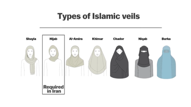 hijab, libertad, obligatorio, irán, mujeres, protesta, código nuevo $!hijab, libertad, obligatorio, irán, mujeres, protesta, código nuevo