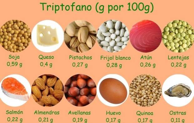 Esto es lo que deberías comer para evitar la somnolencia del verano $!Esto es lo que deberías comer para evitar la somnolencia del verano