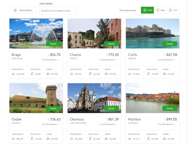 Esta app es lo que necesitabas para decidir en qué ciudad empezar de cero $!Esta app es lo que necesitabas para decidir en qué ciudad empezar de cero