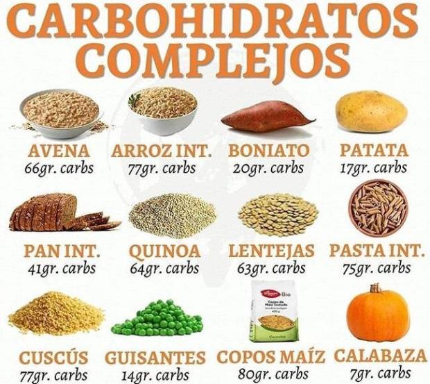 Esto es lo que deberías comer para evitar la somnolencia del verano $!Esto es lo que deberías comer para evitar la somnolencia del verano