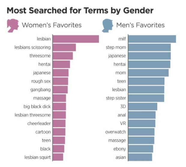 Por qué dejé de masturbarme viendo porno (y tú también deberías hacerlo) $!Por qué dejé de masturbarme viendo porno (y tú también deberías hacerlo)