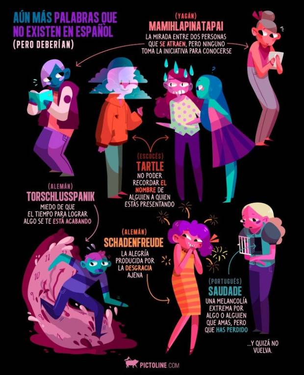 Diccionario de la palabras exóticas que ojalá tuviéramos en nuestro idioma $!Diccionario de la palabras exóticas que ojalá tuviéramos en nuestro idioma