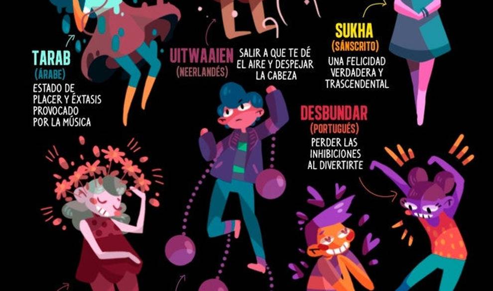 Diccionario de la palabras exóticas que ojalá tuviéramos en nuestro idioma $!Diccionario de la palabras exóticas que ojalá tuviéramos en nuestro idioma