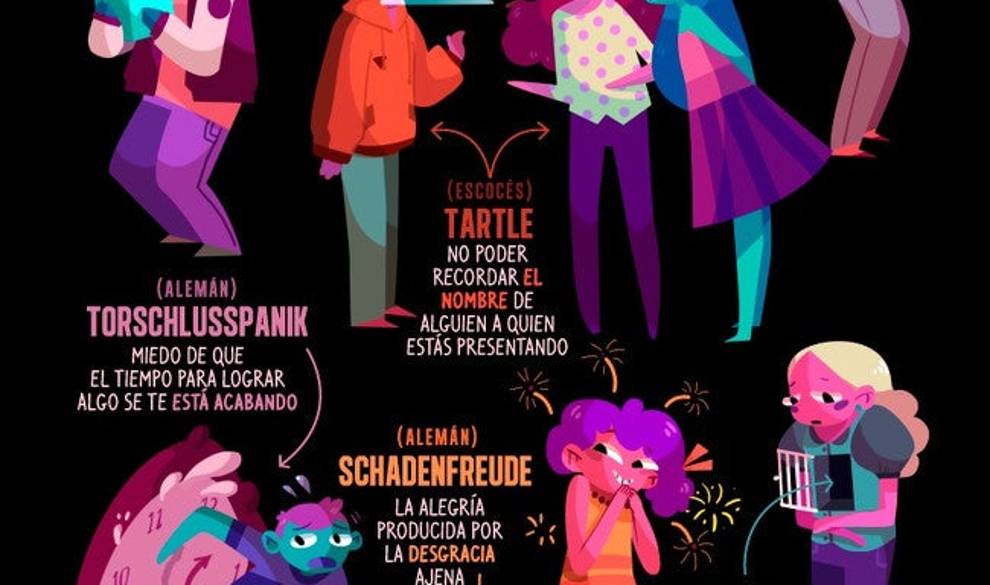Diccionario de la palabras exóticas que ojalá tuviéramos en nuestro idioma $!Diccionario de la palabras exóticas que ojalá tuviéramos en nuestro idioma