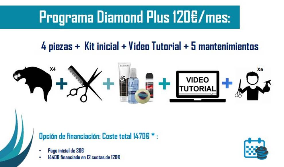 La gente está recuperando su pelazo con las 'pelucas indetectables' que arrasan en internet $!La gente está recuperando su pelazo con las 'pelucas indetectables' que arrasan en internet