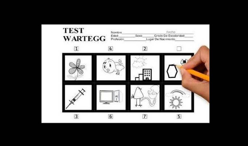 Este test te aclara si tu personalidad es la causa de tus rayadas $!Este test te aclara si tu personalidad es la causa de tus rayadas