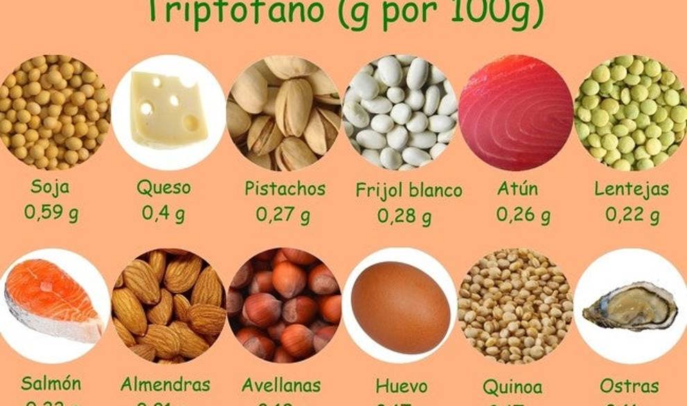 Esto es lo que deberías comer para evitar la somnolencia del verano $!Esto es lo que deberías comer para evitar la somnolencia del verano