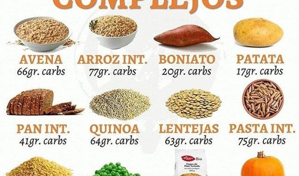 Esto es lo que deberías comer para evitar la somnolencia del verano $!Esto es lo que deberías comer para evitar la somnolencia del verano