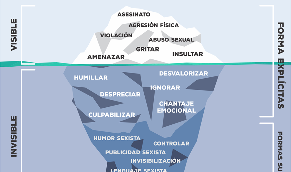 Yo también estoy hasta los ovarios de tanto feminismo $!Yo también estoy hasta los ovarios de tanto feminismo