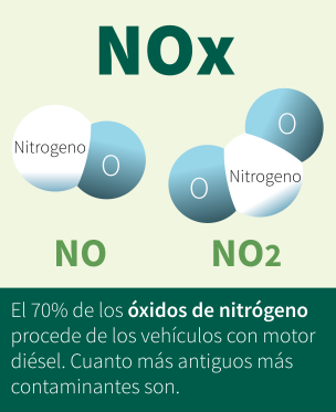 $!Tu ciudad te está matando de todas estas formas que nadie te cuenta