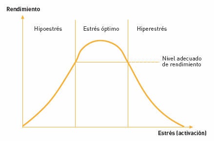 $!Sentir Que Estás A Punto De Explotar No Es Tan Grave Para Ti (Más Bien Al Contrario)