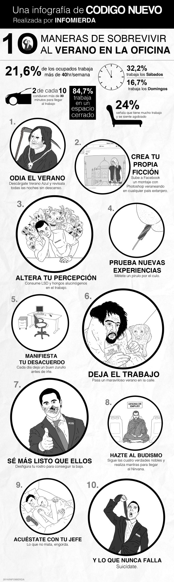 $!infografia codigo nuevo trabajar en verano deloitte telefónica unilever