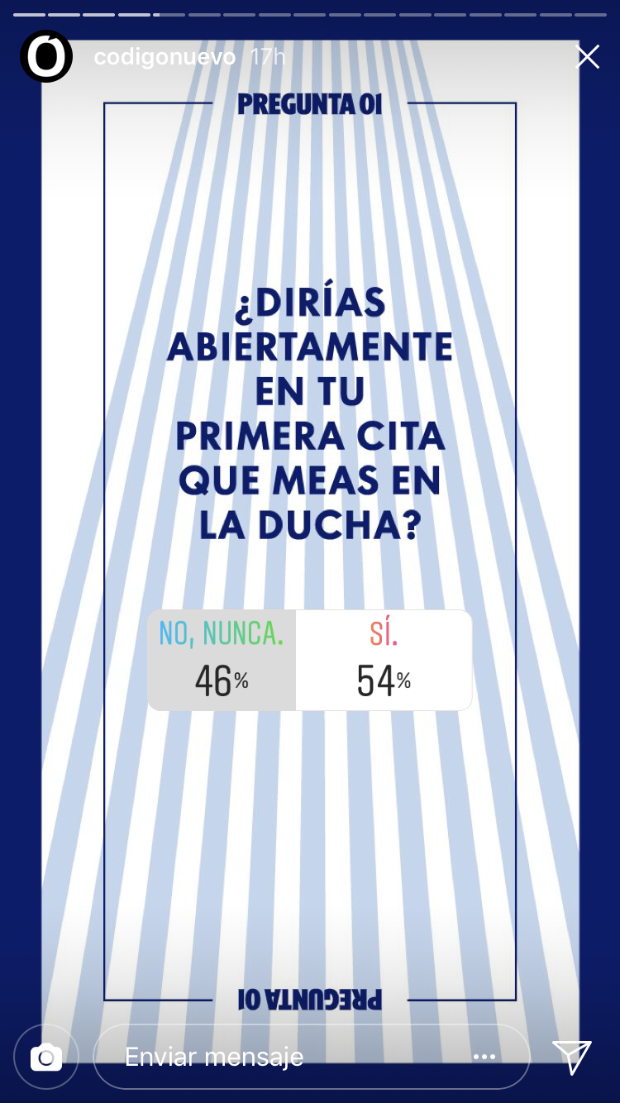 $!Cuántas de las cosas normales del día a día no decimos que hacemos por miedo a ser juzgados