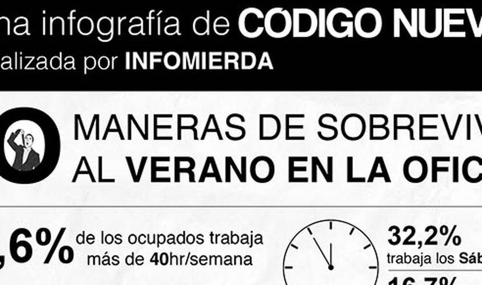 INFOGRAFÍA: 10 Maneras De Sobrevivir Al Verano En La Oficina