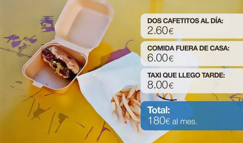 La calculadora del horror: los 'microgastos' que te dejan a cero tu dinero sin darte cuenta