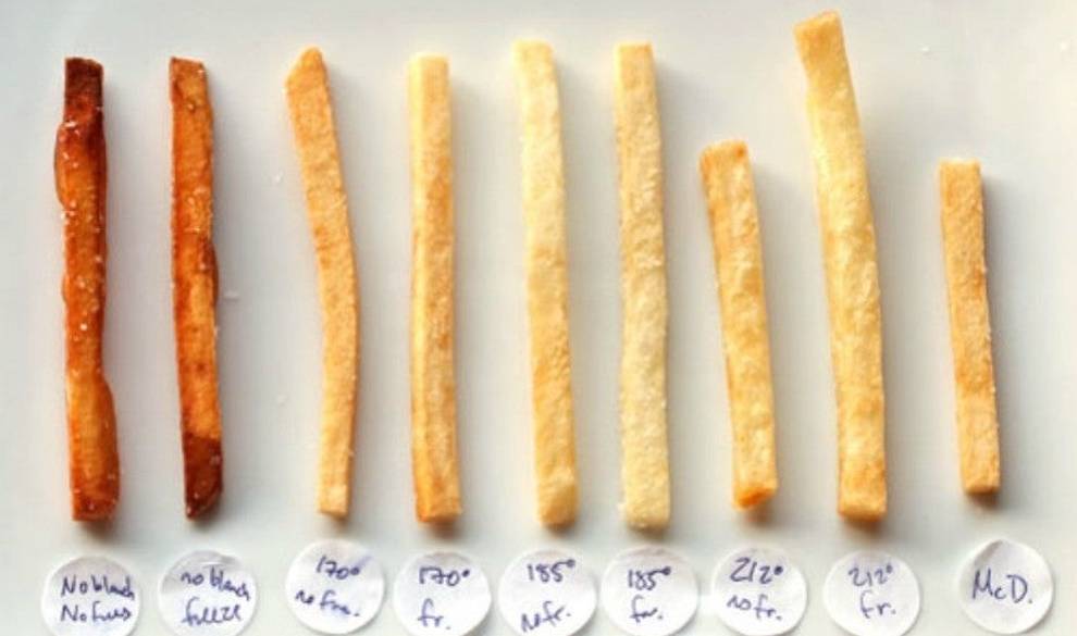 Un estudio analiza la relación de las patatas fritas con los problemas cardíacos