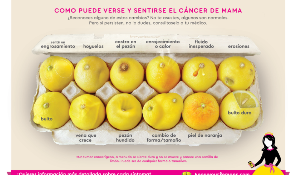 Los limones que podrían ayudarte a detectar el cáncer de mama