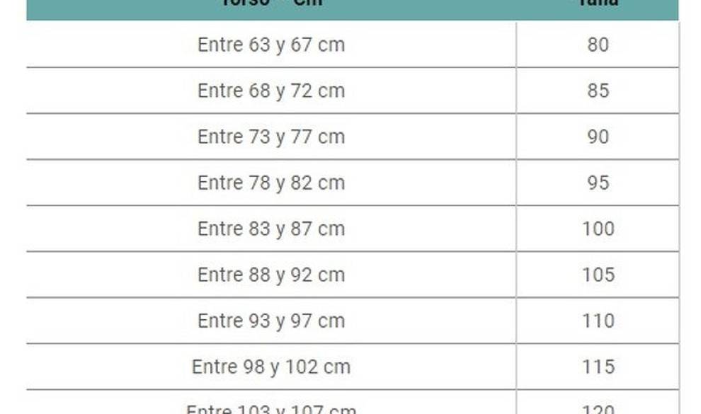 Cómo calcular tu de sujetador: puede que descubras llevas años equivocada